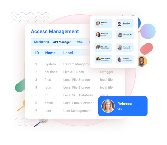 Application Management