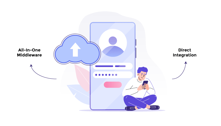 How to Set up a Great Single Sign On Experience for Users?