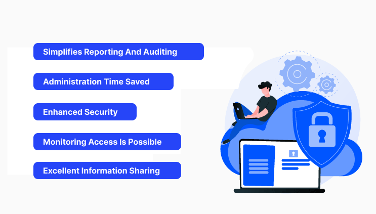 The Benefits Of An Identity Management System