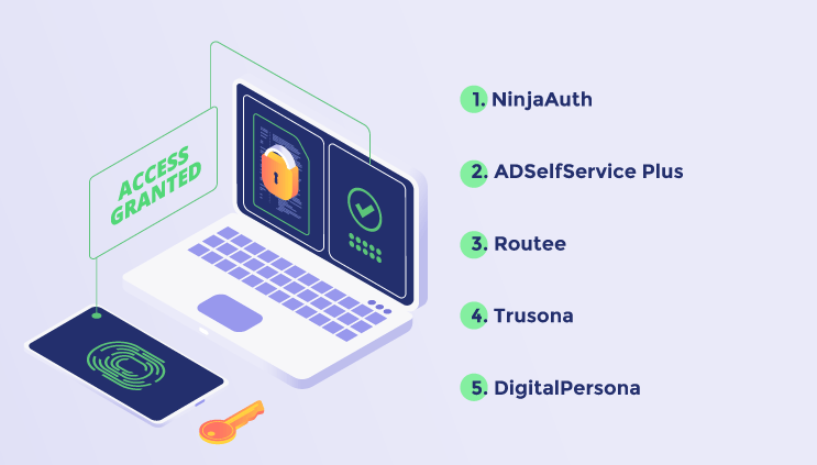 Best Authentication Software for Small Medium Enterprises